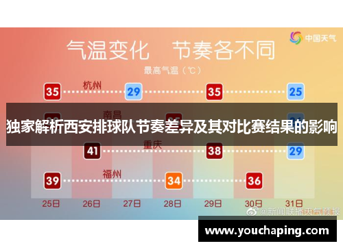 独家解析西安排球队节奏差异及其对比赛结果的影响