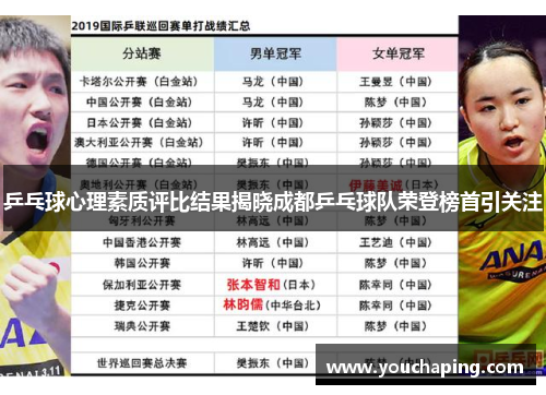 乒乓球心理素质评比结果揭晓成都乒乓球队荣登榜首引关注